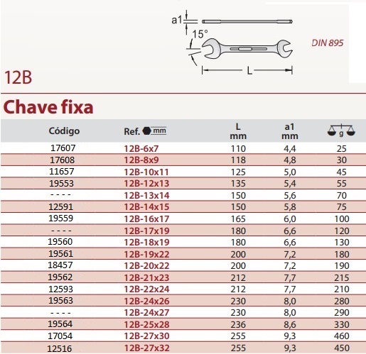 m-quinas-e-ferramentas-chaves-fixas-milimetradas-robust